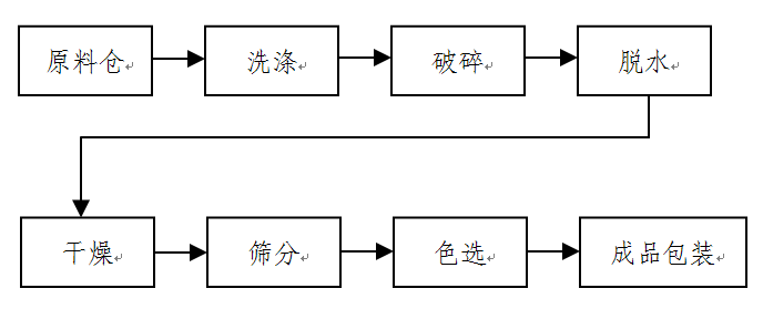 图片7 图片7